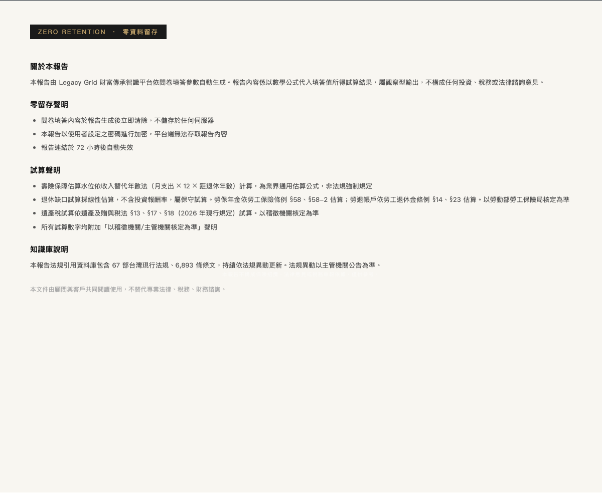 報告頁面 2