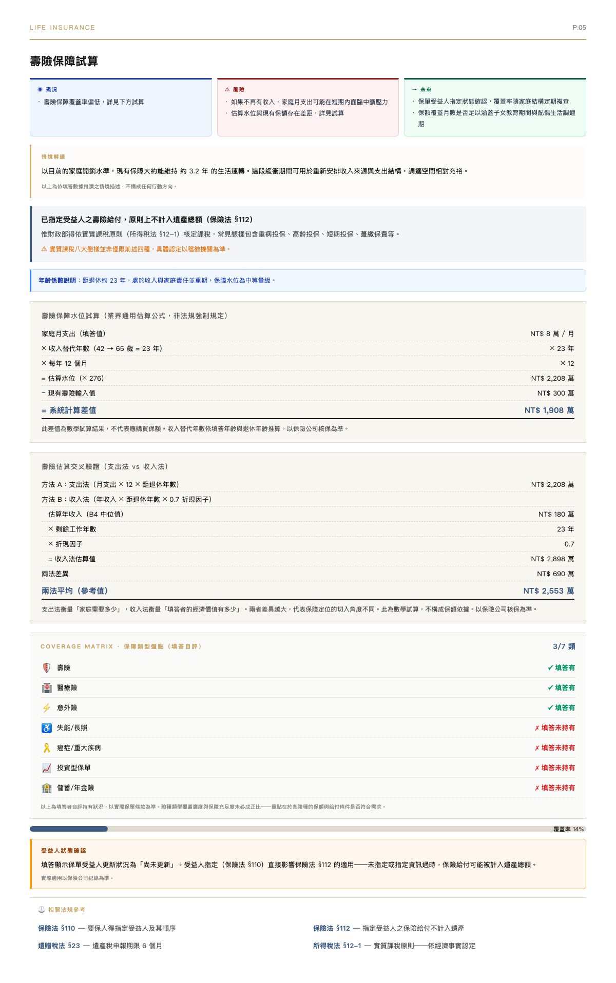 報告頁面 6