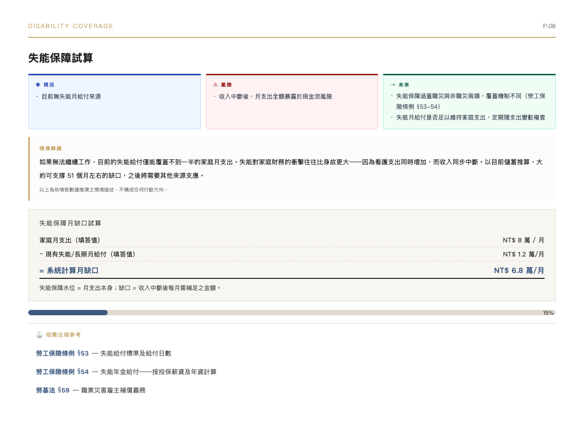 報告頁面 7