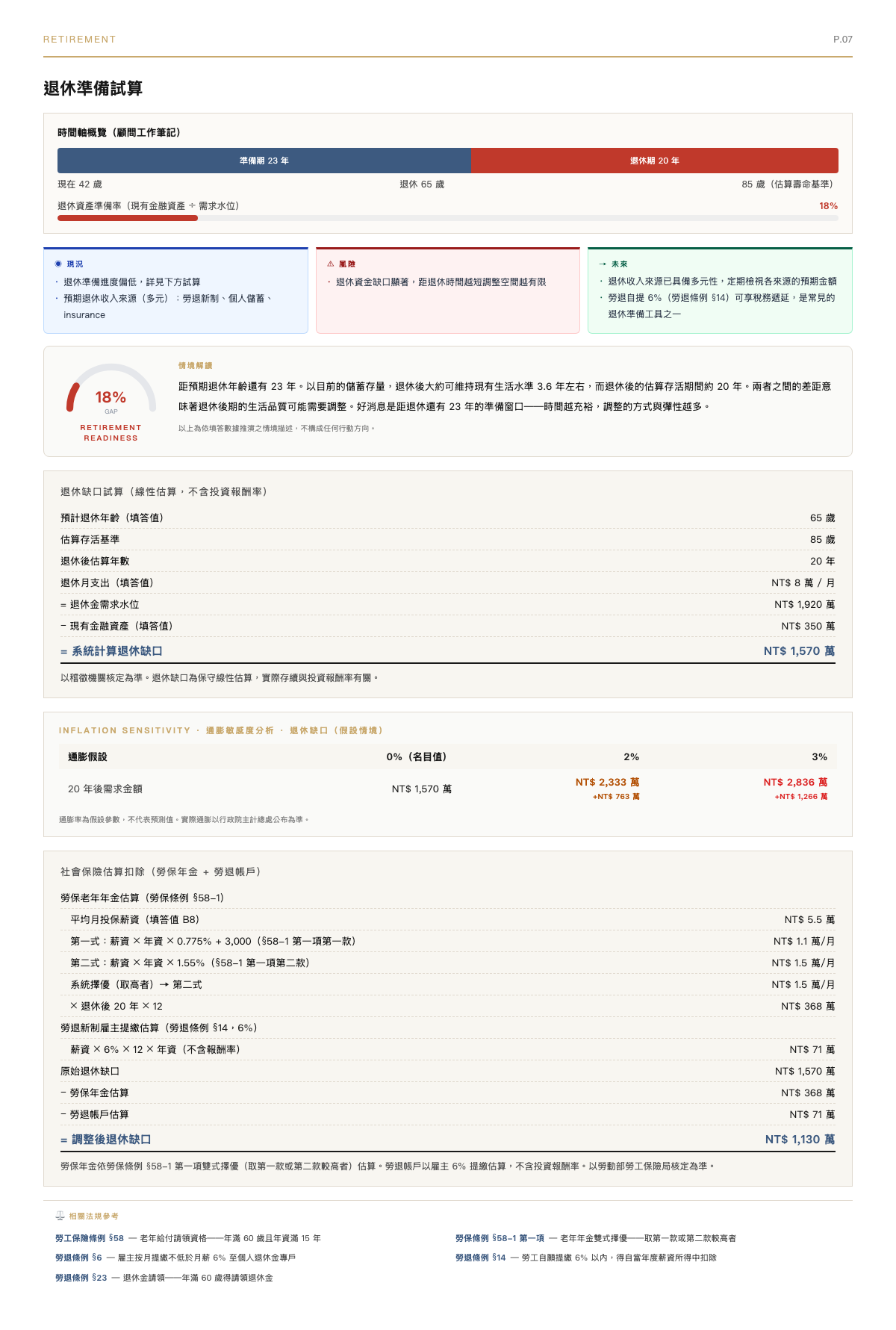 報告頁面 8
