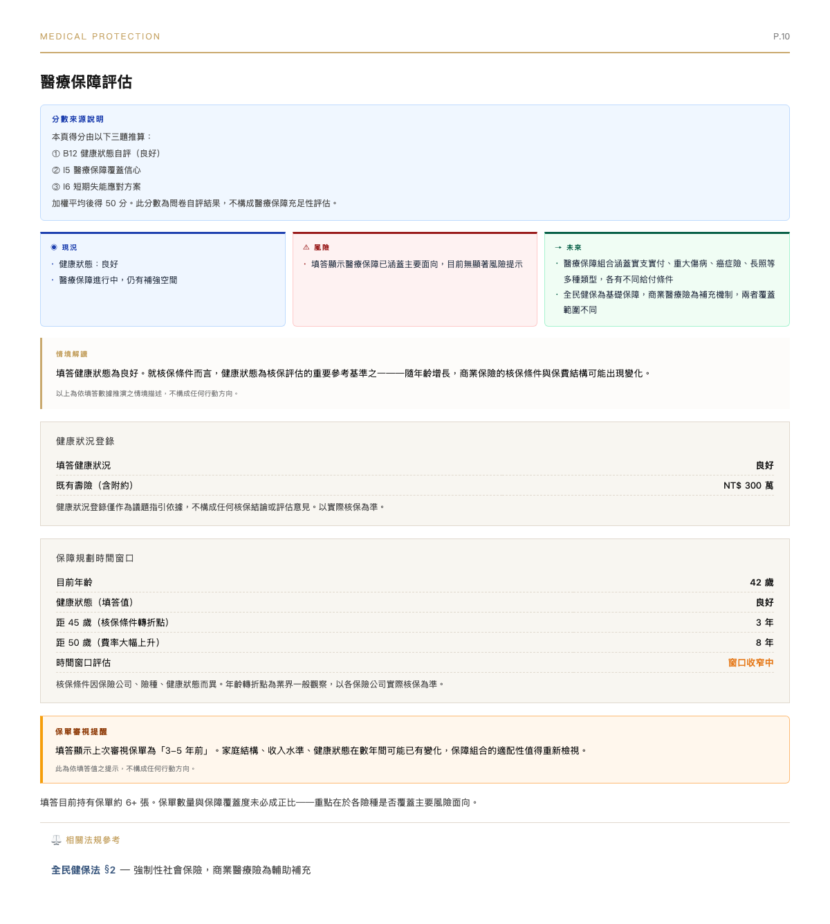 報告頁面 12