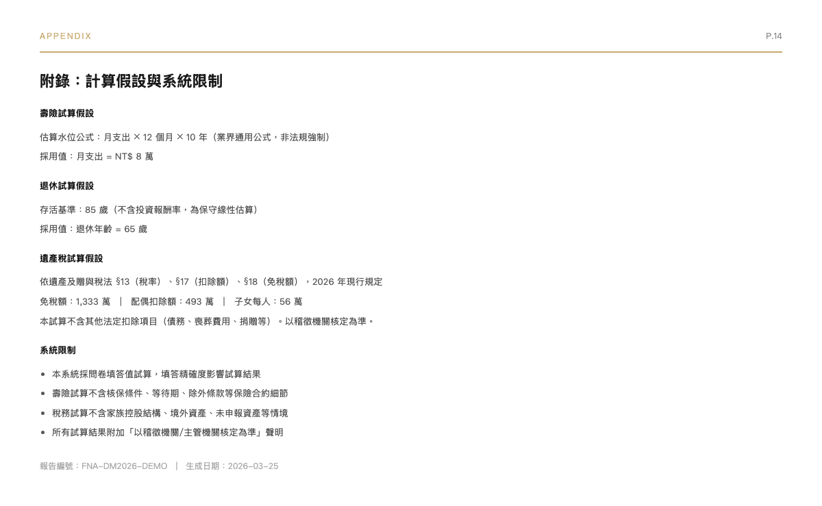 報告頁面 16